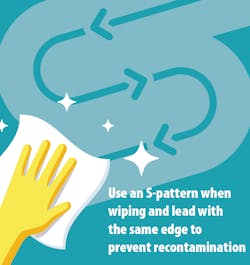 2011-covid-4 2011-covid-4