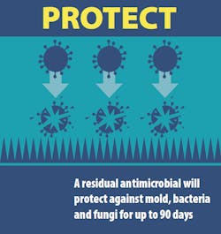 2011-covid-3 2011-covid-3