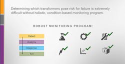transformer-reliability1 transformer-reliability1