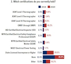 2009-electrical-survey3 2009-electrical-survey3
