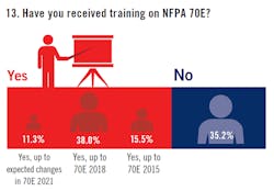 2009-electrical-survey13 2009-electrical-survey13