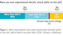 2009-electrical-safety-training1
