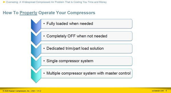 oversizing-widespread-compressed-air-problem-