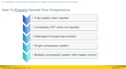 1660318310840 Oversizingwidespreadcompressedairproblem 1660318310840 Oversizingwidespreadcompressedairproblem