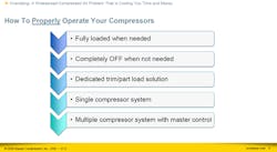 oversizing-widespread-compressed-air-problem- oversizing-widespread-compressed-air-problem-