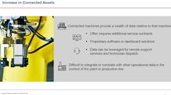 replace-instinct-iiot-insights-improve-equipment-efficiency1 replace-instinct-iiot-insights-improve-equipment-efficiency1