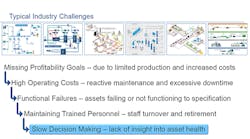 real-world-digital-transformation1 real-world-digital-transformation1