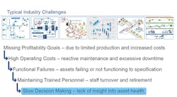 1660318313757 Realworlddigitaltransformation1 1660318313757 Realworlddigitaltransformation1