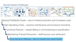 real-world-digital-transformation1 real-world-digital-transformation1