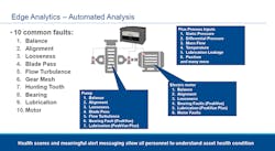 real-world-digital-transformation2 real-world-digital-transformation2