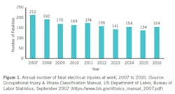 1660318319240 2007ultrasound1 1660318319240 2007ultrasound1