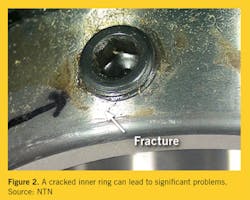 2007-bearing2 2007-bearing2