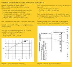 2007-bearing5 2007-bearing5