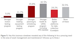 2007-coronavirus-5 2007-coronavirus-5