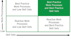 2007-career-development1