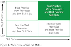 1660318326444 2007careerdevelopment1 1660318326444 2007careerdevelopment1