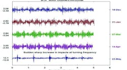 2006-vibration2 2006-vibration2