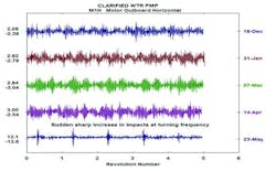 1660318344299 2006vibration2 1660318344299 2006vibration2