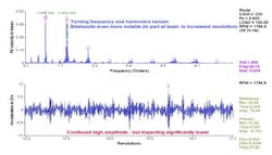 2006-vibration4 2006-vibration4