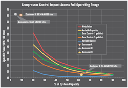 2005-compressed-air 2005-compressed-air