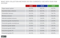 2004-pdm-survey11 2004-pdm-survey11