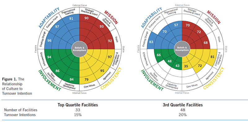 1660318384659 2004turnover1