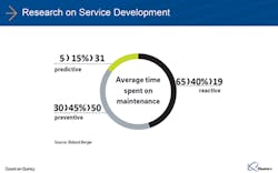 2003-quincy-webinar3 2003-quincy-webinar3