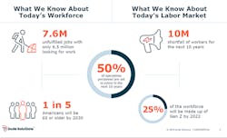 2003-dude-solutions-webinar1 2003-dude-solutions-webinar1