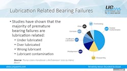 ultrasound-lubrication2 ultrasound-lubrication2