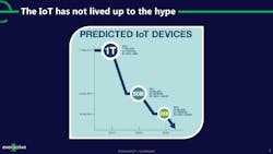 200205-everactive-webinar1 200205-everactive-webinar1