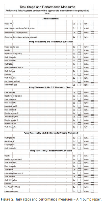 1660318554270 1912militarytrainingfigure2