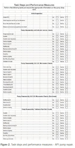 1912-military-training-figure2 1912-military-training-figure2
