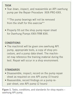 1912-military-training-figure1 1912-military-training-figure1