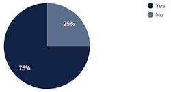 191209survey3 191209survey3