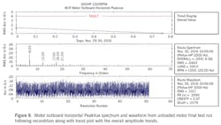 1910-vibration8 1910-vibration8