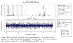 1910-vibration4 1910-vibration4