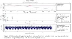 1910-vibration7 1910-vibration7