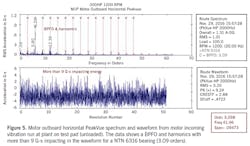 1910-vibration5 1910-vibration5
