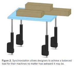 1910-actuator2 1910-actuator2