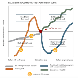 1660318594387 Fmea 1660318594387 Fmea