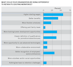 1909-workforce-cover3 1909-workforce-cover3