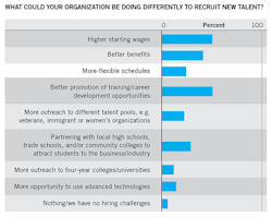 1909-workforce-cover2 1909-workforce-cover2