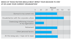 1909-workforce-cover6 1909-workforce-cover6