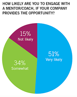 1909-workforce-cover5 1909-workforce-cover5