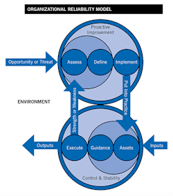 1909-change-management1 1909-change-management1