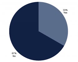 1660318691752 Union1 1660318691752 Union1