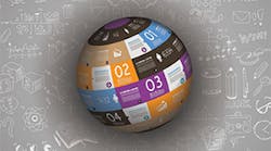 1660318699292 Assetmanagementsoftwareenablesprescriptivemaintenance 1660318699292 Assetmanagementsoftwareenablesprescriptivemaintenance