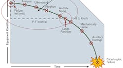 1660318703693 1903coverstory 1660318703693 1903coverstory