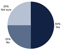 ar-survey1 ar-survey1