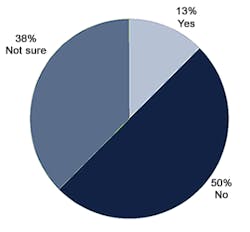 ar-survey2 ar-survey2